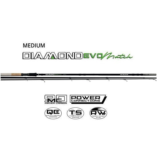 LANSETA Maver IT DIAMOND PLANET EVO MATCH MEDIUM 4.2M 12-20GR