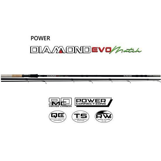 LANSETA Maver IT DIAMOND PLANET EVO MATCH POWER 4.8M 20-35GR