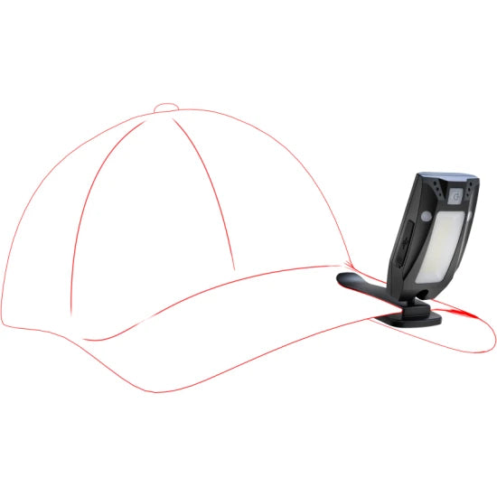 Lanterna Led Lenser Cu Clips Solidline Sc4r 200 Lumeni