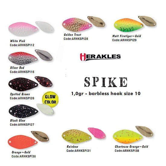 Lingurita Oscilanta Colmic Spike 1.0gr Spotted Brown