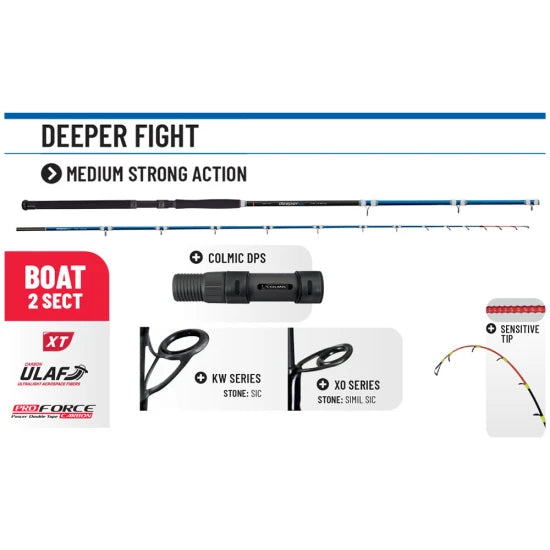 Lanseta Colmic Deeper Fight, 2.40m, 100-400g, 2seg