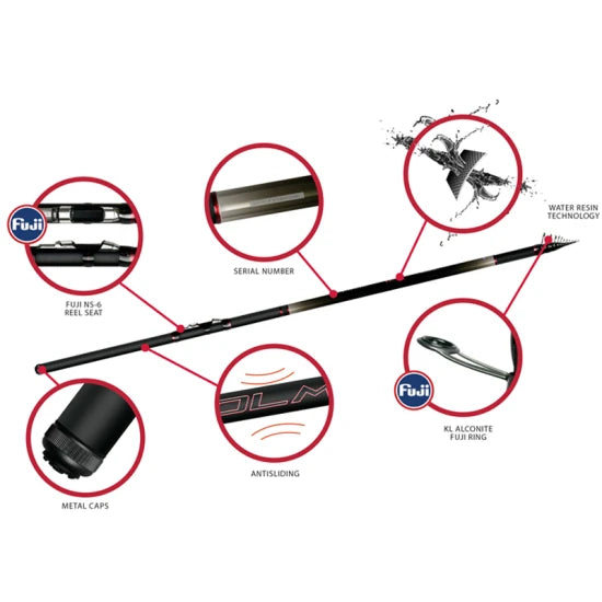 Lanseta Colmic Fiume Wr T8000 Bolo, 20g, 7m, 6seg