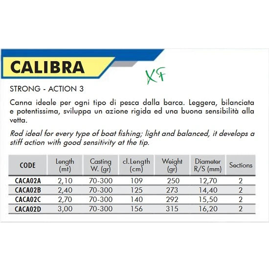 Lanseta Colmic Calibra 2.10m, 70-300g, 2seg