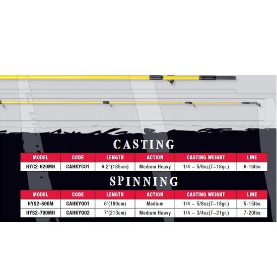 Lanseta Colmic Herakles Youth Spin 2.13m 7-21g