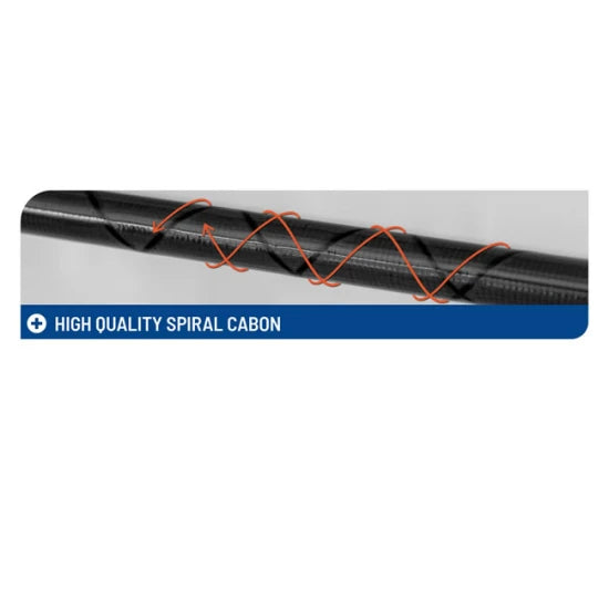 Lanseta Colmic Telematch Diadema 400 30-120g Super Strong