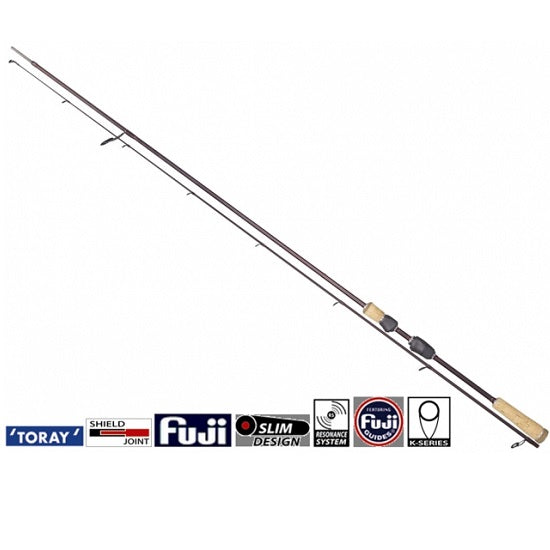 Lanseta Dragon HMG Destroyer 2.25m 2-10g M-Fast