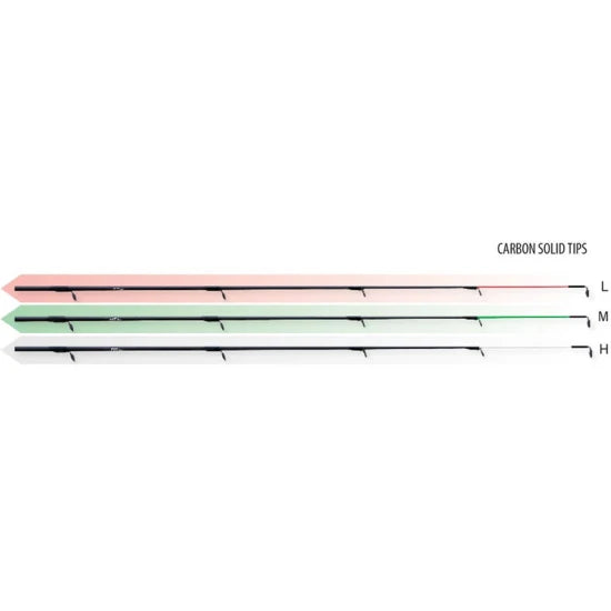 Lanseta Lineaeffe Impulse Il Feeder 3.60m, 150g, 3+3seg
