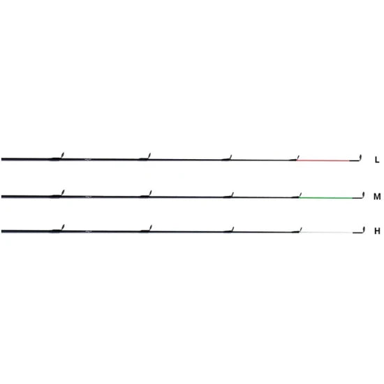 Lanseta Lineaeffe Ts Impulse Feeder 4.20m, 180g, 3+3seg