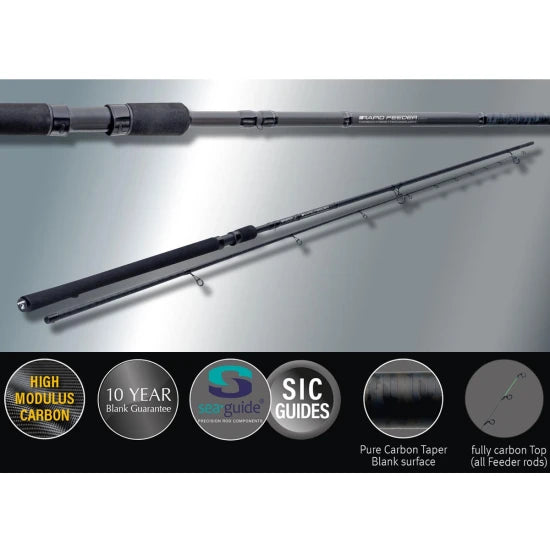 Lanseta Sportex Rapid Feeder Medium 3.60m, 80-150g, 3+3seg