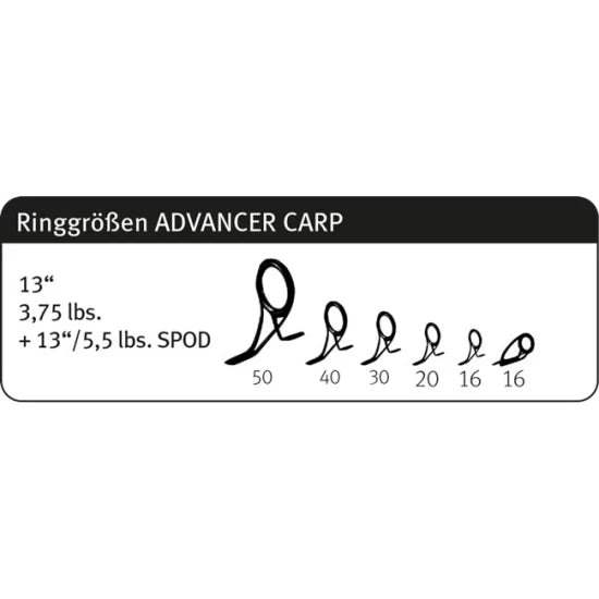 Lanseta Sportex Advancer Cs-2 Carp 13ft 3.96m 3.75lbs