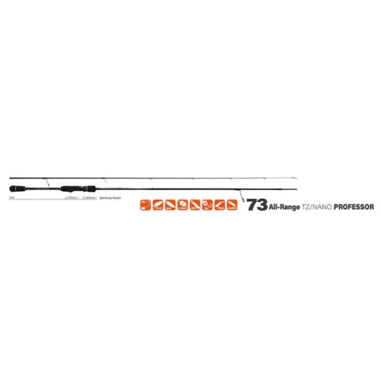Lanseta Yamaga Blanks Blue Current 73all Range Tz-nano Professor 2.22m 0.5-12g