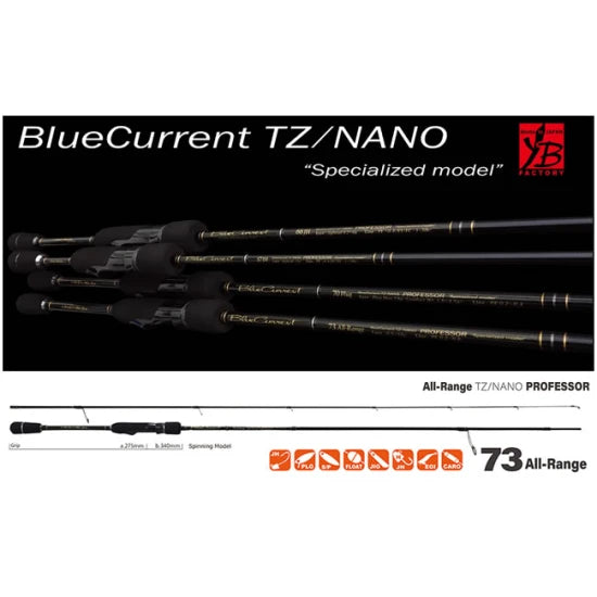 Lanseta Yamaga Blanks Blue Current 73all Range Tz-nano Professor 2.22m 0.5-12g