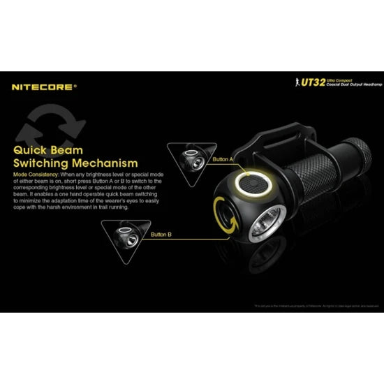 Lanterna Frontala Nitecore Headlamp Ut32 (1x18650) Cree Xp-l2 V6 (1100 Lumen)