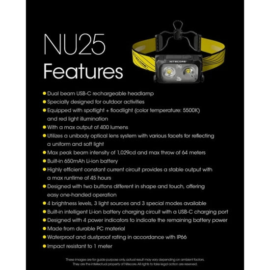 Lanterna Frontala Reincarcabila Nitecore Headlamp Nu25 New (rechargeable) Hp Led (400 Lumen)
