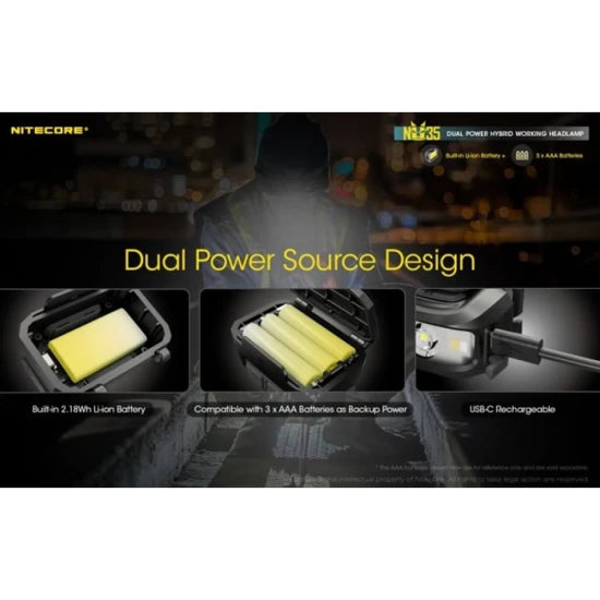 Lanterna Frontala Reincarcabila Nitecore Headlamp Nu35 (rechargeable Battery) Cree Xp-g3 S3 (460 Lumen)