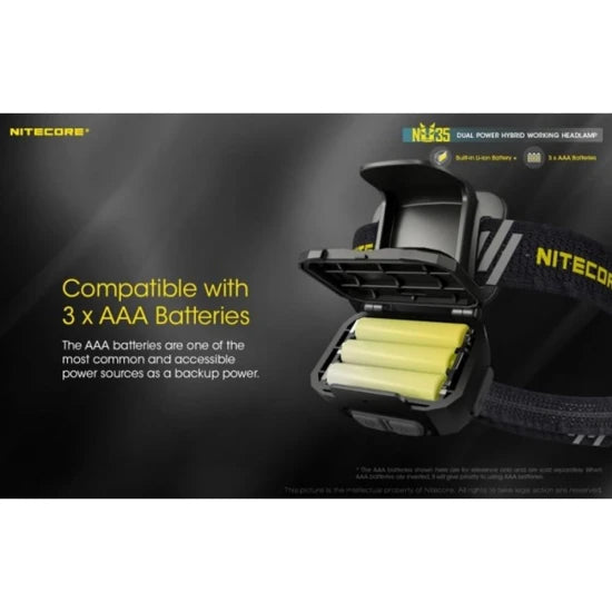 Lanterna Frontala Reincarcabila Nitecore Headlamp Nu35 (rechargeable Battery) Cree Xp-g3 S3 (460 Lumen)