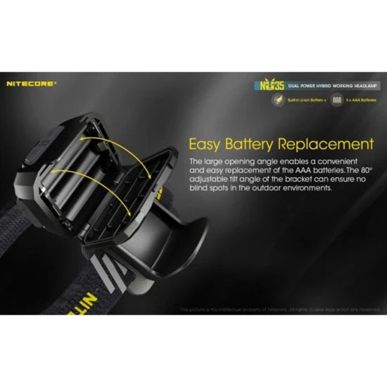 Lanterna Frontala Reincarcabila Nitecore Headlamp Nu35 (rechargeable Battery) Cree Xp-g3 S3 (460 Lumen)