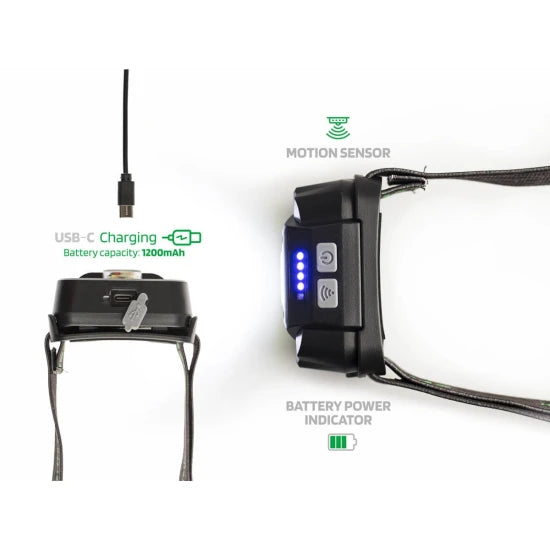 Lanterna Frontala Zfish Headlamp Lumenix 340l