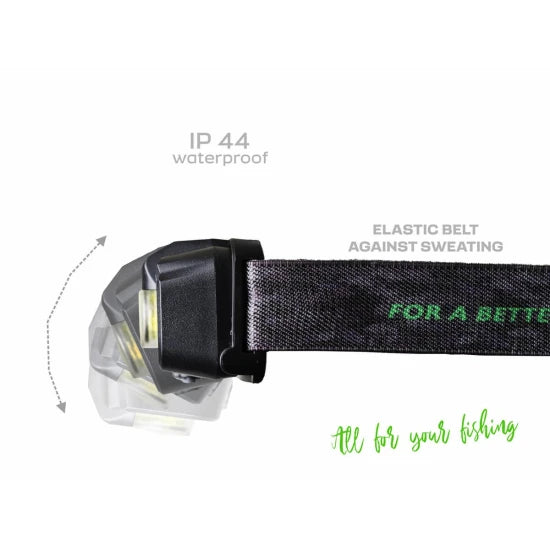 Lanterna Frontala Zfish Headlamp Lumenix 340l