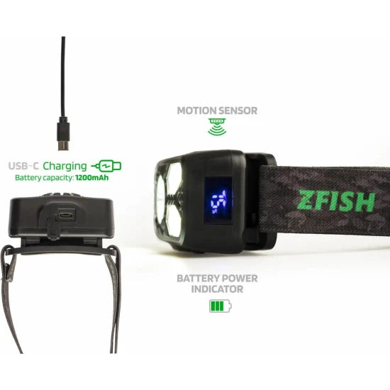 Lanterna Frontala Zfish Headlamp Photonix 360l