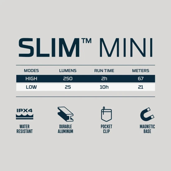 Lanterna Nebo Slim Mini Rechargeable, 250 Lm, Li-ion 602040 450mah 3.7v, Magnet, Aluminiu