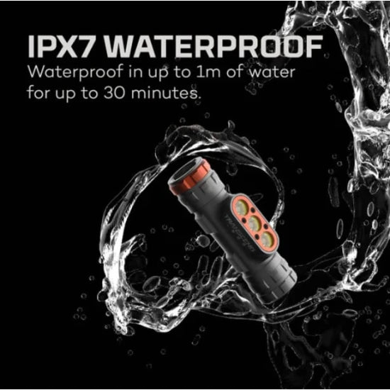 Lanterna De Cap Nebo Transcend 1500 Lm, Ipx7, 3200mah Li-ion , Magnet, Aluminiu