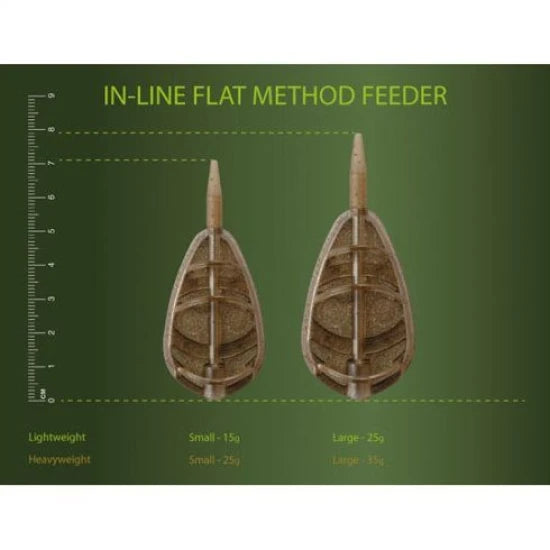 Momitor Drennan Flat Method Feeder In-line Small Loose Small 35gr