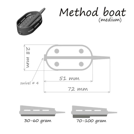 Momitor Orange Method Boat 90g