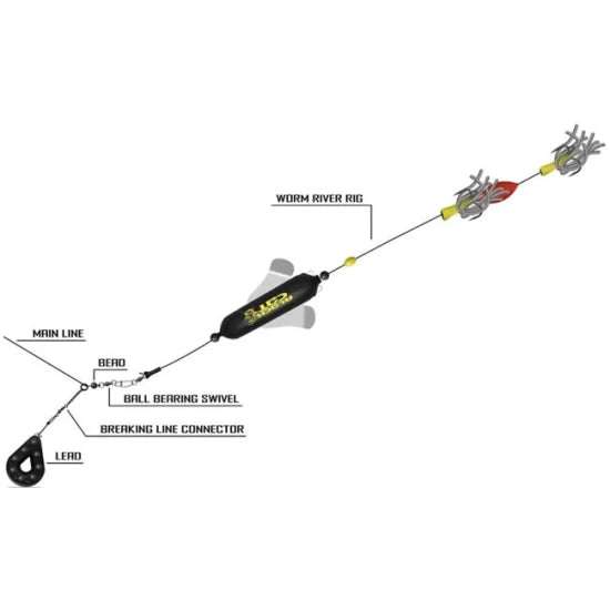Montura Somn Black Cat Worm River Rig 2.00m