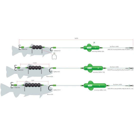 Montura Somn Dam Madcat Screaming River Deadbait Marime M, 100mm, 2/0-8/0, 180cm, 40g