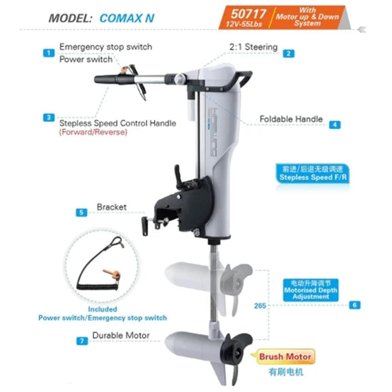 Motor Electric Haswing Comax N 55 Lbs