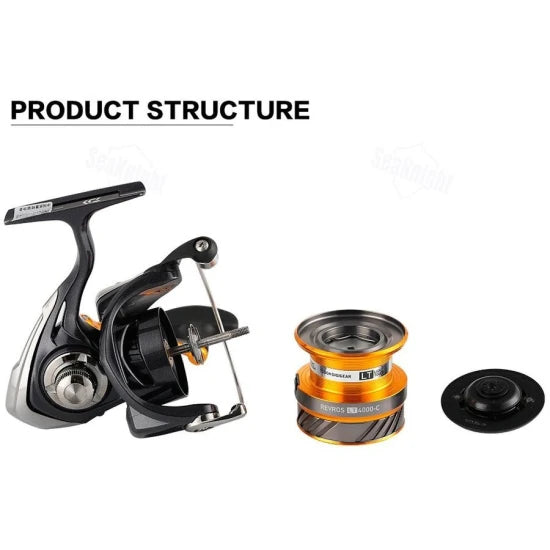 Mulineta Daiwa Revros Lt 2500