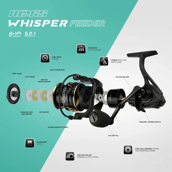 Mulineta Nevis Wisper Feeder, 4000