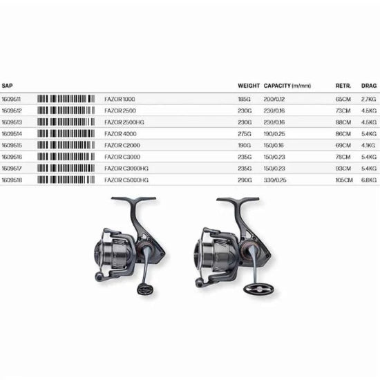 Mulineta Savage Gear Fazor C2000, 5.2:1, 0.16mm/150m