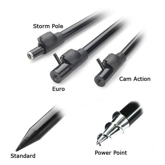 Pichet Pentru Furtuna Fox Din Aluminiu 36&quot;