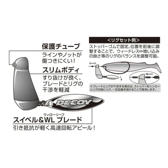 Plumbi Cu Paleta Decoy Bl-51 Blade Sinker Heavy 28.0g