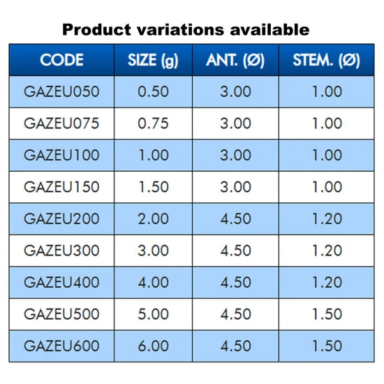 Pluta Colmic Zeus Inline, 6.00g