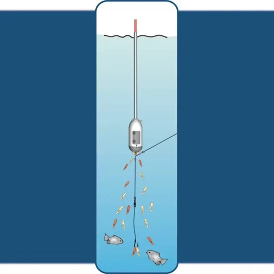 Pluta Cu Momitor Stonfo 337 Feeder Float, Dimesniune 1, 8+2g