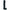 Prelungitor Pentru Suport Lanseta Railblaza Rod Holder Extender, 10buc/pac