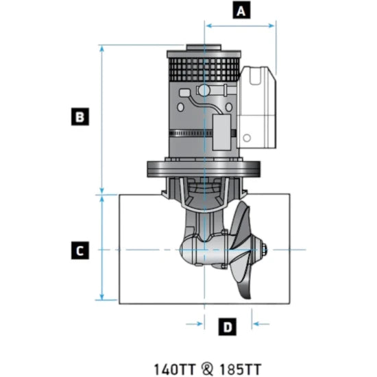 Propulsor De Prova Lewmar 140tt 2.2
