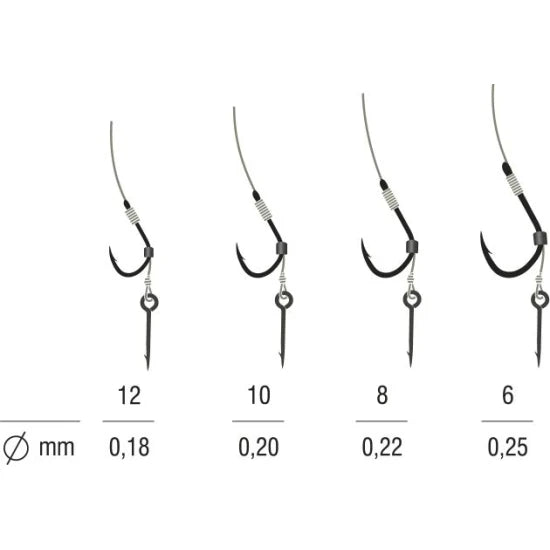 Rig Konger Kamatsu Kantousure Method Feeder Cu Spin,  Monofilament, Nr.6, 0.25mm, 10cm, 5buc/pac
