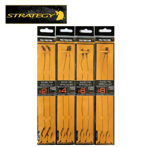Rig Strategy Position Basic Rig Specialist Nr.6