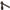 Rod Pod Nash 3 Posturi