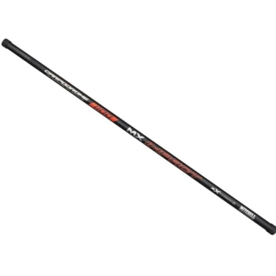 Rubesiana Mitchell Impact Mx Carpodrome, 11m