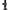 Scaun Modular Sensas World Champion Carbon Scc36