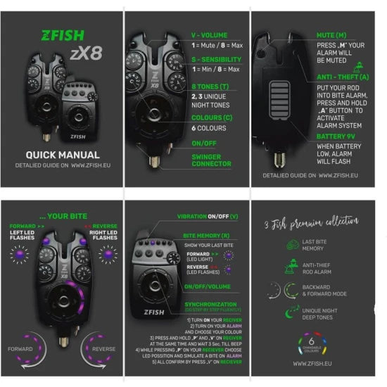 Set Avertizoare Zfish Bite Alarm Zx8 3+1