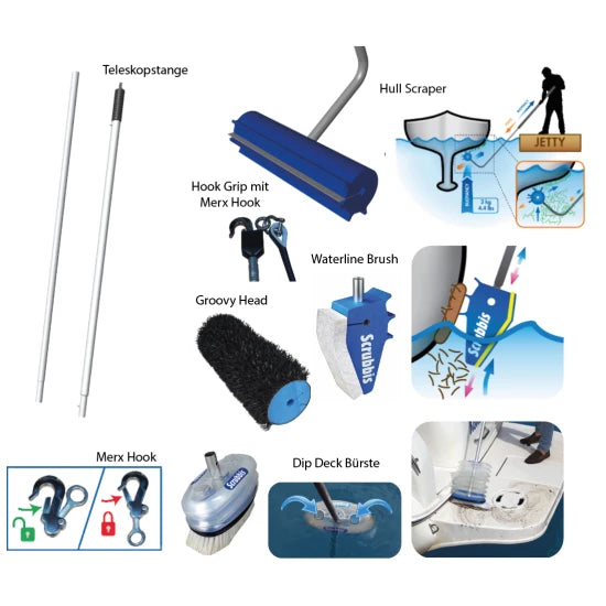 Set Trem Pentru Curatare Cu Cange Merx