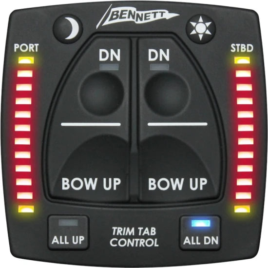 Set De Control Bennett Bolt Cu Indicator De Pozitie