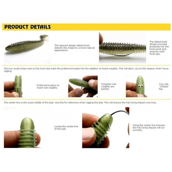 Shad Keitech Swing Impact Fat Tennessee Shad 429 7,2cm