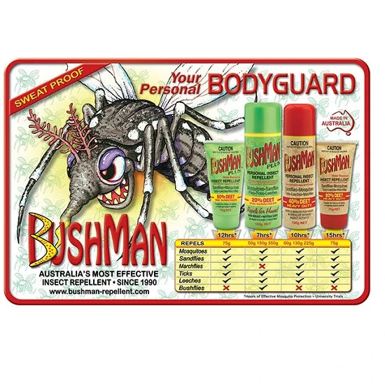Spray Anti Insecte Bushman Insect Repellent Plus Pump Spray